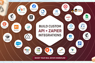build custom API and zapier integrations for brivity, real geeks or boomtown