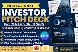 design and redesign saas startup investor pitch deck for fundraising, ai setup