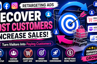setup and manage facebook ads retargeting campaigns