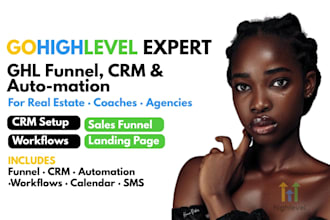 gohighlevel funnel crm automation for real estate coaches botox medspa mortgage