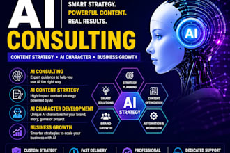 provide ai consulting ai content strategy, ai prompt, character development