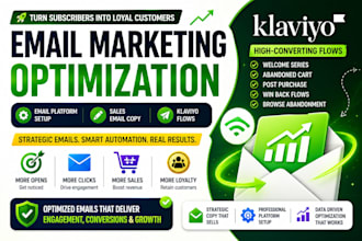 email marketing optimization email platform setup sales email copy klaviyo flows
