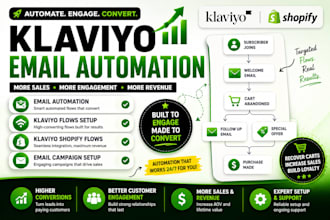 email automation klaviyo flows setup klaviyo shopify flows email campaign setup
