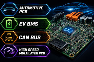 design automotive pcb, ev, bms, can bus, high speed multilayer pcb