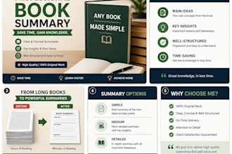 translate texts and review books professionally