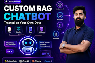 build a custom ai chatbot trained on your own pdfs websites and docs