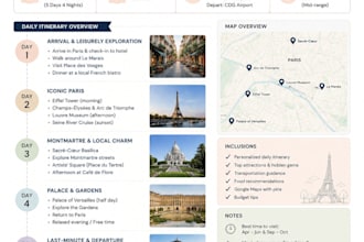 create a personalised travel itinerary for your trip