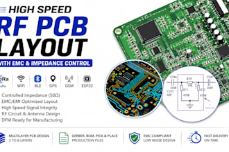 design high speed rf pcb layout with emc and impedance control