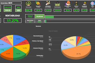 build an automated stock portfolio tracker in excel or google sheets