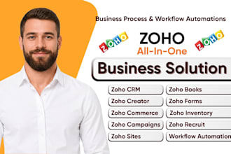 setup zoho CRM, zoho commerce, zoho inventory, zoho sites, backstage, invoice