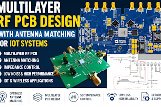 design multilayer rf pcb with antenna matching for iot systems