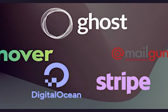 build ghost cms website ghost blog newsletter migrate setup ghost website cms