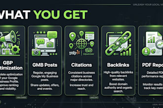 do gbp optimization for local SEO map 3 pack ranking