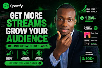 do best organic spotify ads for spotify music and trigger algorithm