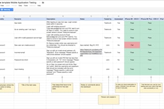 do quality app testing