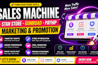 promote gumroad, stanstore, digital product, payhip marketing landing page SEO