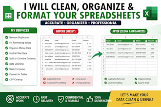 clean up and organize your excel or google sheets data