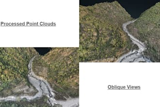 process uav data into point cloud, orthomosaic, dtm, dsm, 3d models and contour
