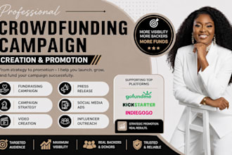 promote your kickstarter crowdfunding campaign marketing