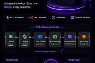 build an automated ai booking assistant for your business