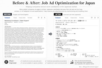 localize and optimize your job ads for the japanese market