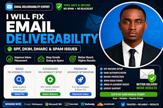 fix emaildeliverability spf, dkim, dmarc, and spam issues