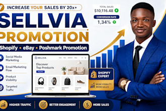 do sellvia marketing, shopify promotion, ebay and poshmark promotion