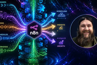 automate your business with n8n