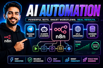 build n8n ai agent, telegram bot, and workflow automation,api integration