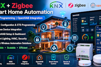 design zigbee knx smart home automation control system openhab ets programming