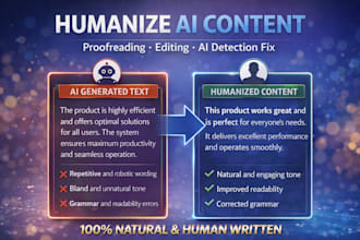 edit and humanize ai generated content