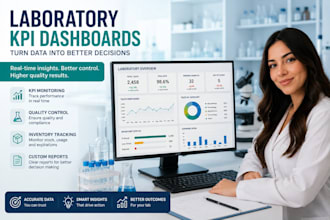 create laboratory KPI dashboards and quality tracking systems