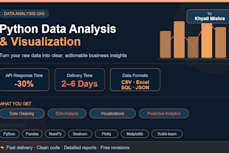 do python data analysis and visualization for your dataset