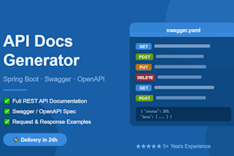 write professional API documentation for your java spring boot project