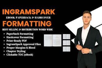 handle ingramspark upload formatting and cmyk cover adjustments