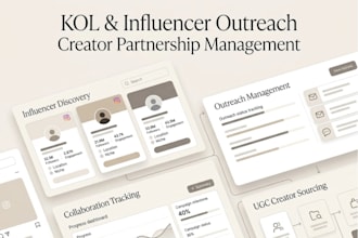find and manage kol influencer outreach for your brand