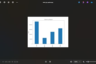 python data analysis and visualization