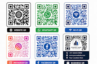 create professional qr codes for your business