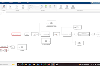 do system modelling and simulation in matlab and simulink