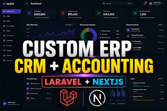 custom erp CRM accounting and business management software