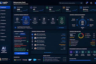 create a legalon playbook for nda msa dpa contract automation lifecycle review