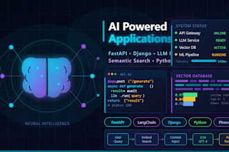 build a smart system with integration of ai ml models