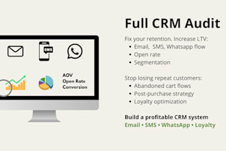audit your email SMS and whatsapp CRM strategy