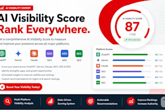 do website ai visibility score in chatgpt gemini  cloud  aeo geo seo