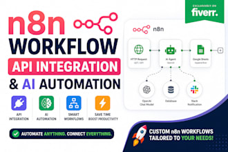 do n8n ai agent automation workflow custom ai agents