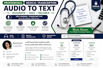 transcribe medical audio to accurate text within 24 hours