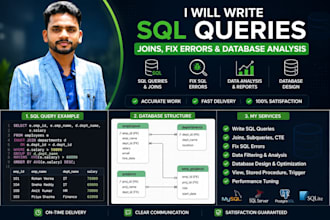 write sql queries joins and database analysis