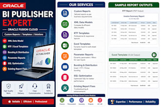 create oracle fusion bi publisher reports and templates