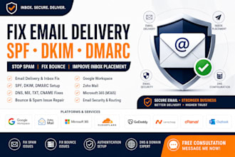 fix email delivery inbox bounce spam dns m365 dmarc for google workspace zoho