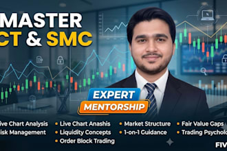 mentor ict smc forex trading